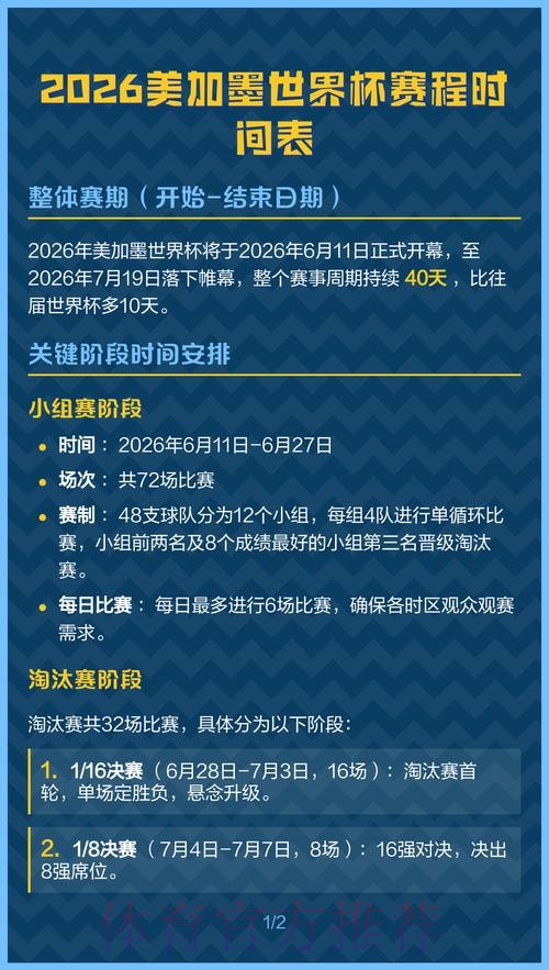 2026美加墨世界杯比赛时间分析