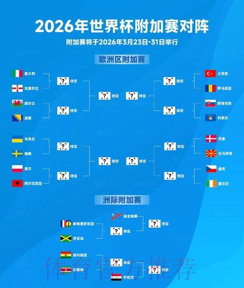 2026世界杯盘口分析下载 2026世界杯盘口分析下载